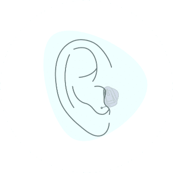 CIC hearing aid